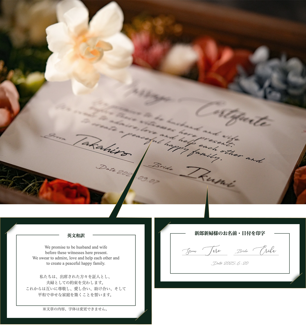 結婚証明書